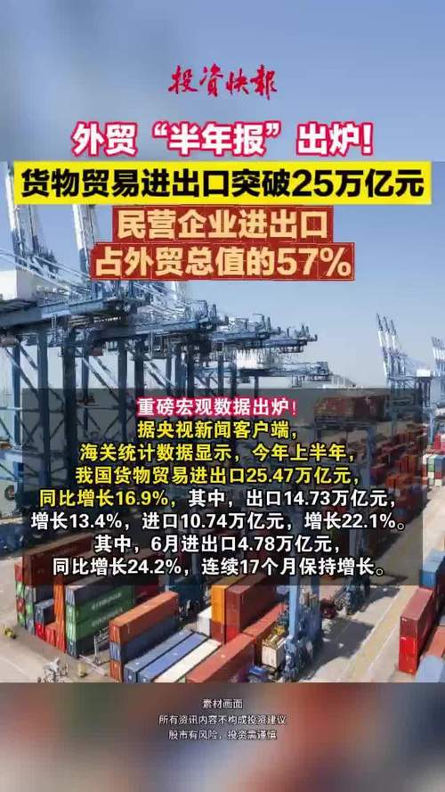 外貿"半年報"出爐!貨物貿易進出口突破25萬億元